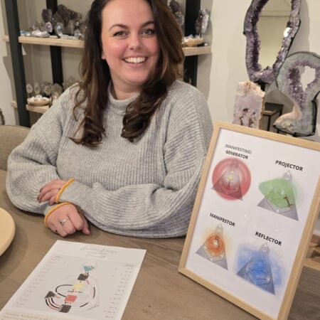 Human Design Workshop 12 maart